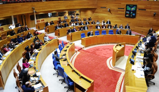 Proposicións non de lei aprobadas polo Pleno do Parlamento de Galicia o 19 de decembro de 2018